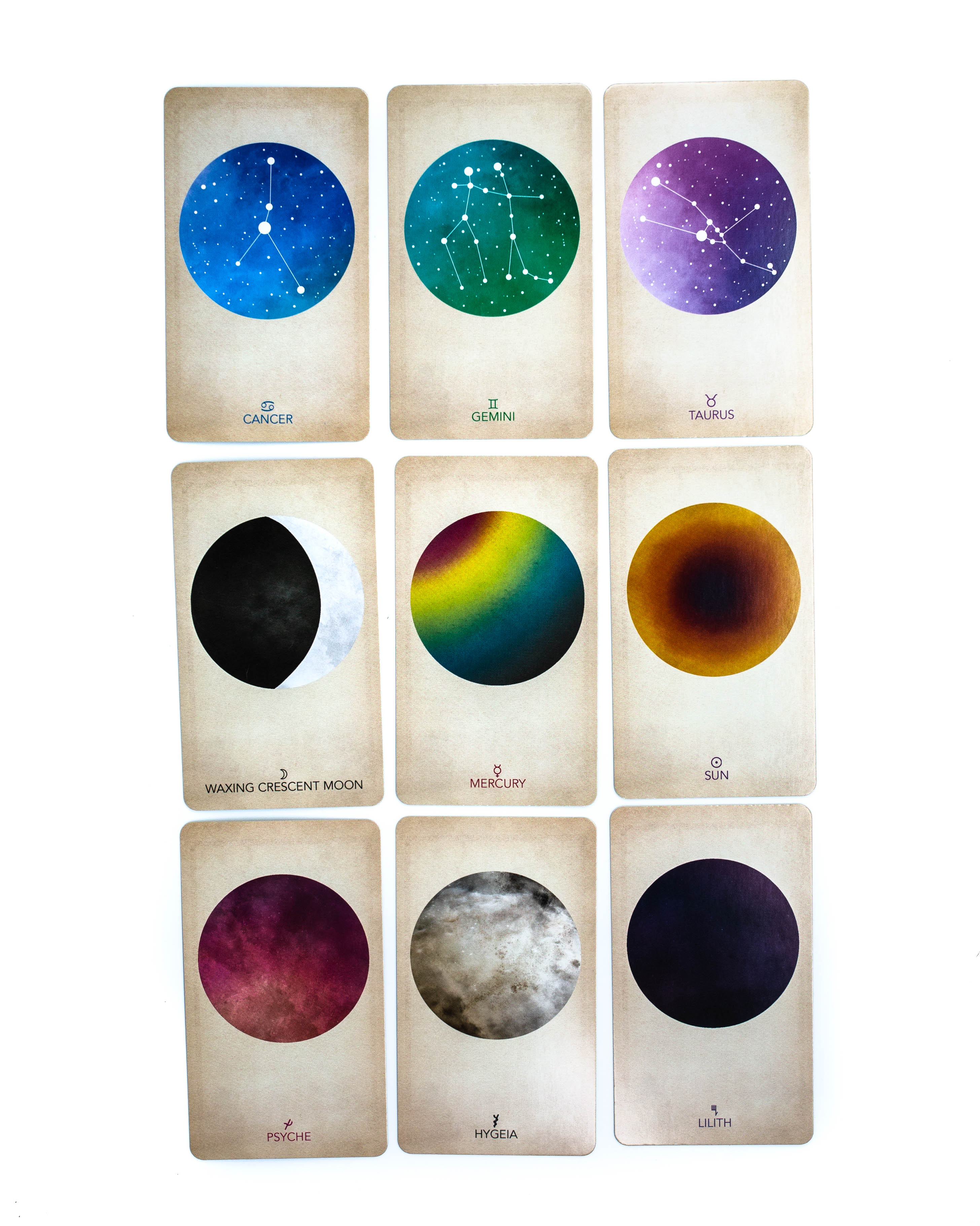 The Arcana of Astrology